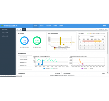 ATMT重点用能企业能耗在线监测企业端系统