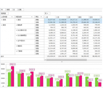 ATMT 能源数据采集系统