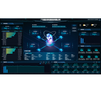ATMT企业能源管理系统