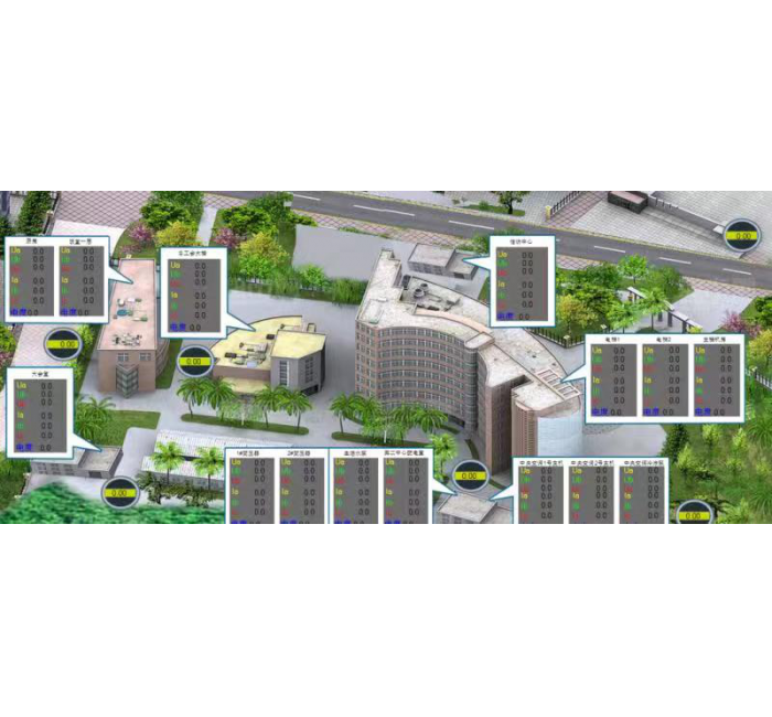 ATMT园区能耗监测管理系统