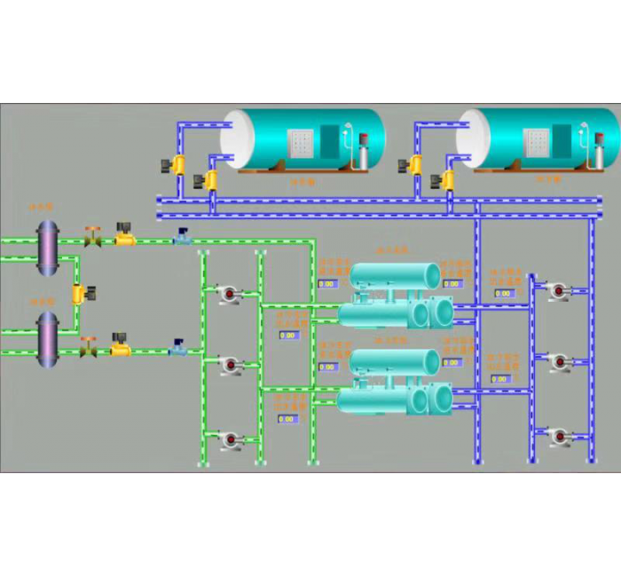 ATMT生产线能效采集分析系统