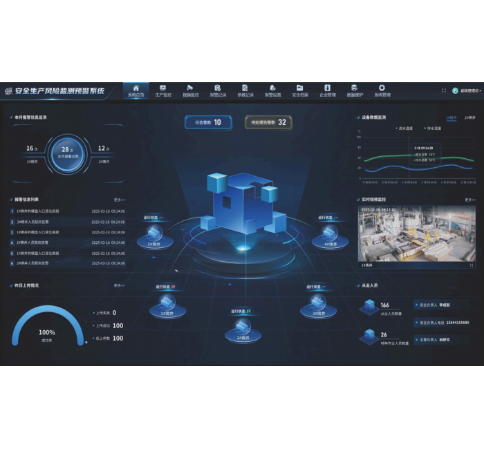 安全生产风险监测预警系统